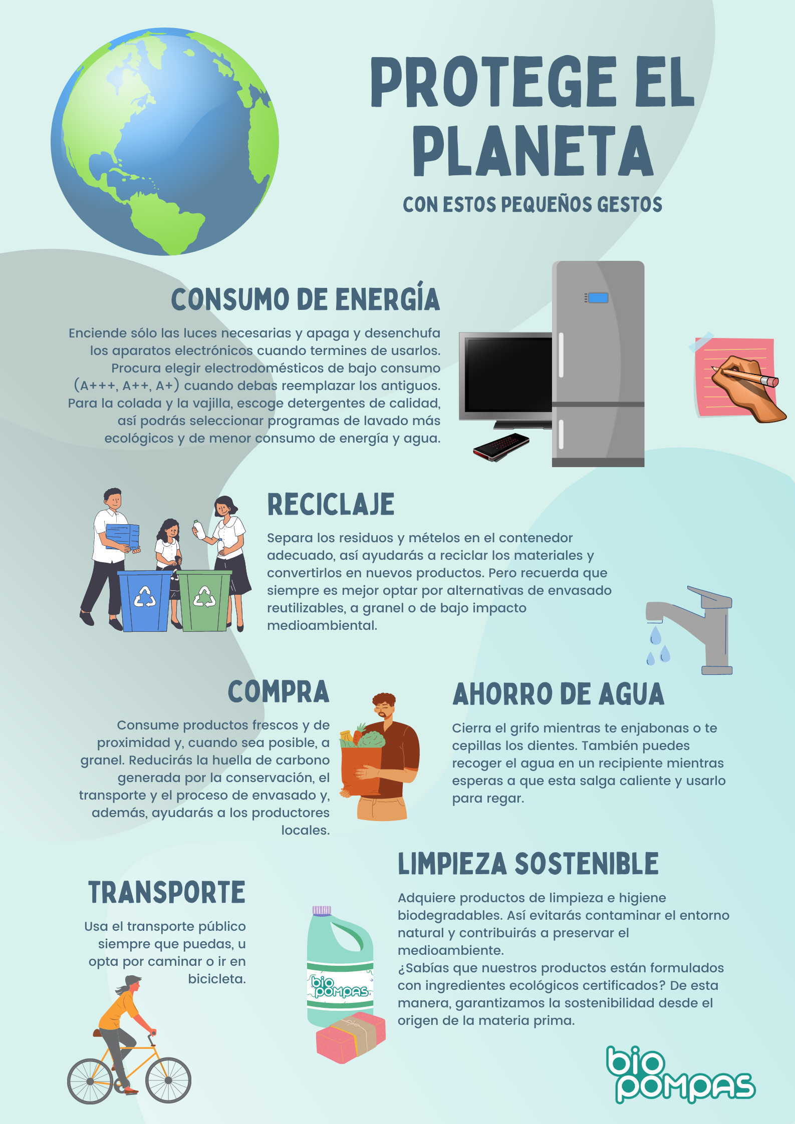 Protege el planeta con estos pequeños gestos
Consumo de energía
Enciende sólo las luces necesarias y apaga y desenchufa los aparatos electrónicos cuando termines de usarlos. Procura elegir electrodomésticos de bajo consumo (A+++, A++, A+) cuando debas reemplazar los antiguos. Para la colada y la vajilla, escoge detergentes de calidad, así podrás seleccionar programas de lavado más ecológicos y de menor consumo de energía y agua.
Reciclaje
Separa los residuos y mételos en el contenedor adecuado, así ayudarás a reciclar los materiales y convertirlos en nuevos productos. Pero recuerda que siempre es mejor optar por alternativas de envasado reutilizables, a granel o de bajo impacto medioambiental.
Compra
Consume productos frescos y de proximidad y, cuando sea posible, a granel. Reducirás la huella de carbono generada por la conservación, el transporte y el proceso de envasado y, además, ayudarás a los productores locales.
Ahorro de agua
Cierra el grifo mientras te enjabonas o te cepillas los dientes. También puedes recoger el agua en un recipiente mientras esperas a que esta salga caliente y usarlo para regar.
Transporte
Usa el transporte público siempre que puedas, u opta por caminar o ir en bicicleta.
Limpieza sostenible
Adquiere productos de limpieza e higiene biodegradables. Así evitarás contaminar el entorno natural y contribuirás a preservar el medioambiente.
¿Sabías que nuestros productos están formulados con ingredientes ecológicos certificados? De esta manera, garantizamos la sostenibilidad desde el origen de la materia prima.